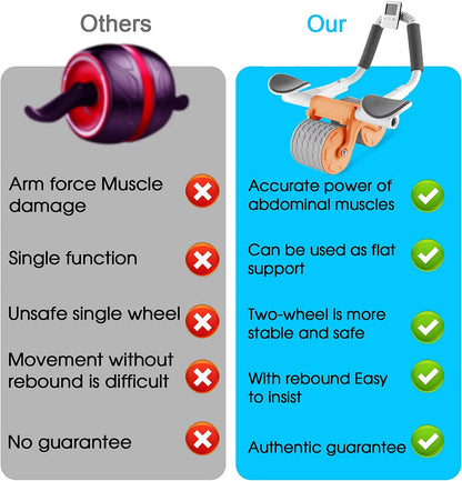 2025 New with Timer Ab Abdominal Exercise Roller Elbow Support, Abs Roller Wheel Core Exercise Equipment, Automatic Rebound Abdominal Wheel(Black）